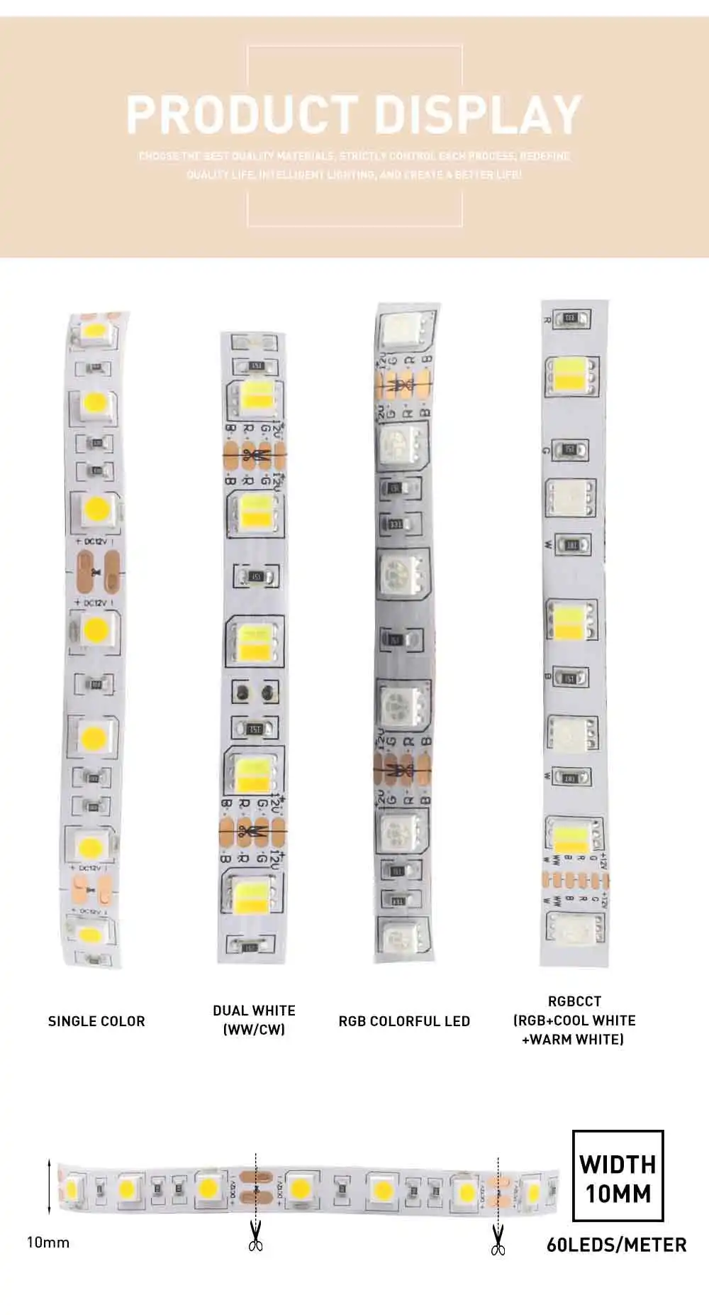 Zigbee ZLL 5 М 5050 SMD Link умный светодиодный светильник, набор ZIGBEE RGBCCT контроллер rgbww Светодиодная лента, Водонепроницаемая IP65 DC 12 В