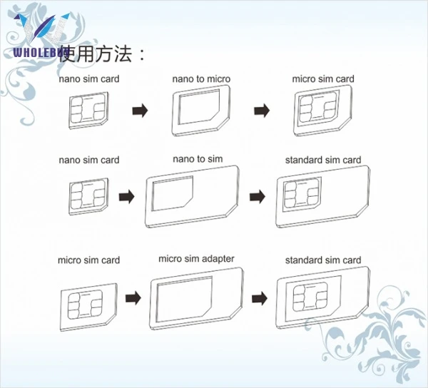 500sets/lot Noosy 4 In 1 Nano SIM Card To Micro SIM Nano Micro To Mini Sim Adapter for Iphone Samsung Sim Card Adapter