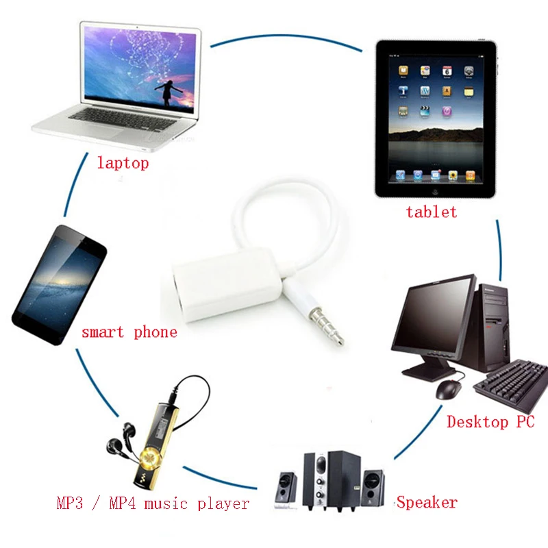 100pcs Adapter Gold 3 5 mm 3pole Male to 3 5 mm 3pole Female audio Stereo Adapter Plug Converter Headphone jack