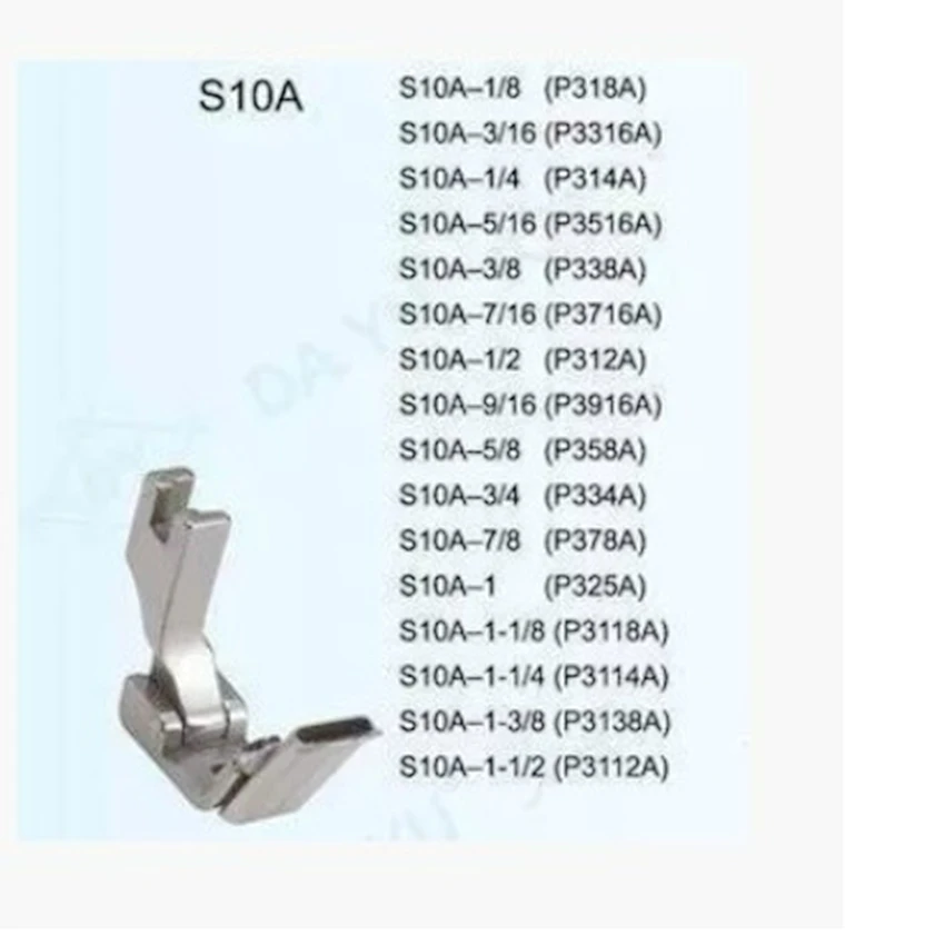 S10A(1)