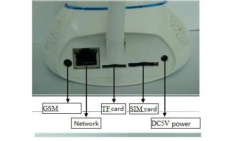 2016 Новый GSM сигнализация и IP-сети Камера с Беспроводной пир и двери Сенсор тревожные оповещения Системы