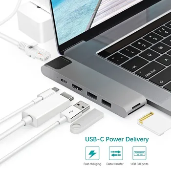

New 7 in 1 USB C HUB USB C to HDMI RJ45 Thunderbolt 2 Adapter Type-c USB 3.0 HUB SD/TF Card Reader PD Converter