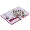 Tablet Accessories