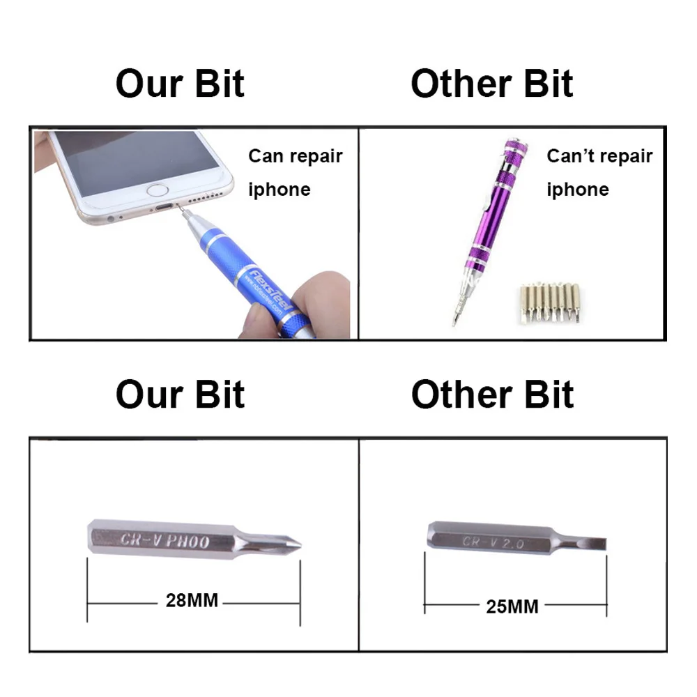 Хорошее качество 10 шт. Cr-V Набор бит драйвера, включая PH0, PH00, T4, T5, PZ0, PZ1, SL2, SL3, Point 1,0, пятизвездочный винт: 0,8