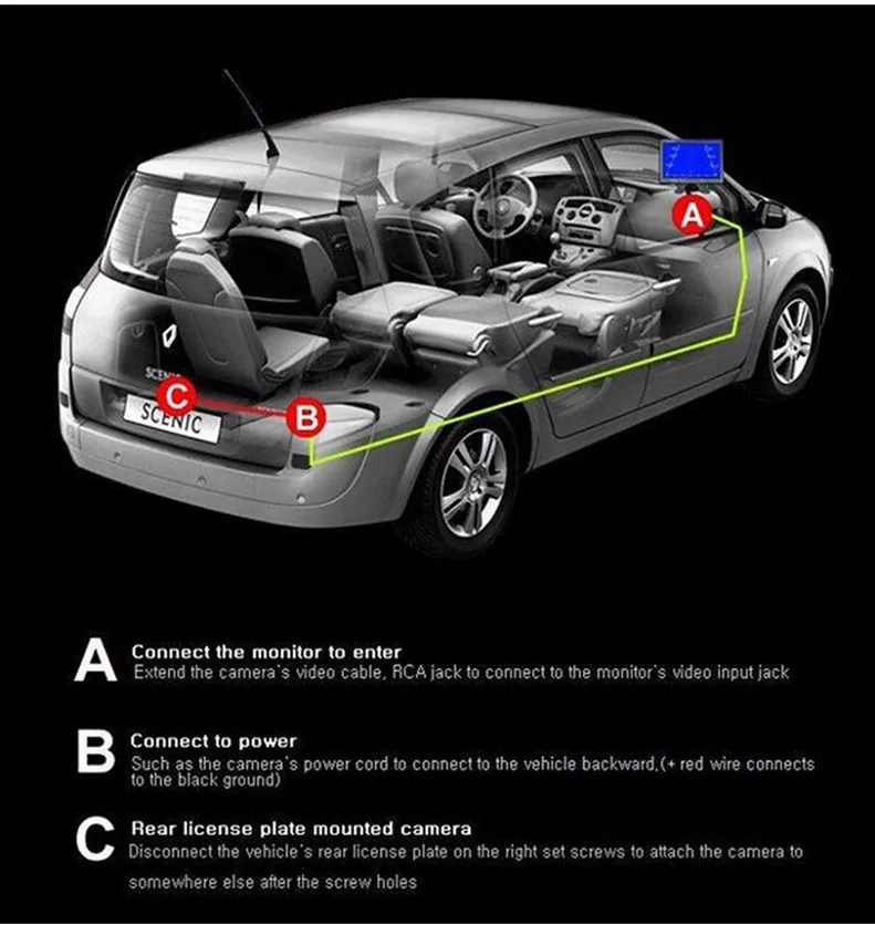 Автомобиль зеркало заднего вида 5 "и парковка камеры 170 Угол для Opel Astra H/Corsa D/Meriva /Vectra C/Zafira B/Fiat