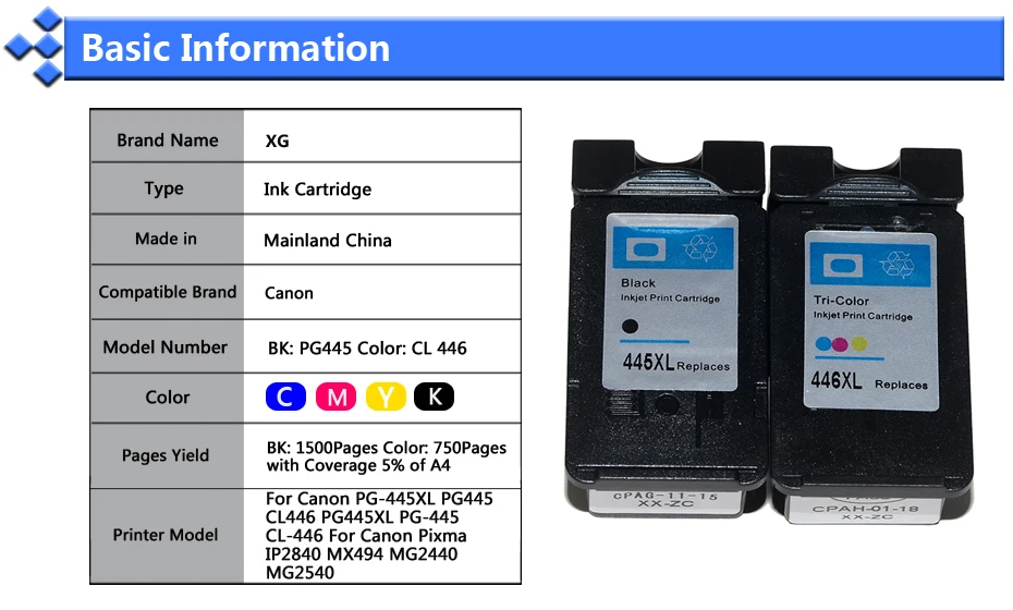 56