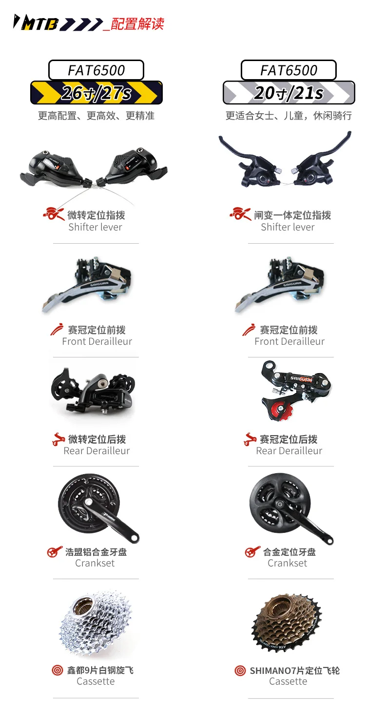 Discount New Brand Carbon Steel 4.0 Fat Tire 20/26 inch Wheel 21/27 Speed Soft Tail Mountain Bike Beach Snow Bicycle Downhill Bicicleta 7 Discount New Brand Carbon Steel 4.0 Fat Tire 20/26 inch Wheel 21/27 Speed Soft Tail Mountain Bike Beach Snow Bicycle Downhill Bicicleta 7
