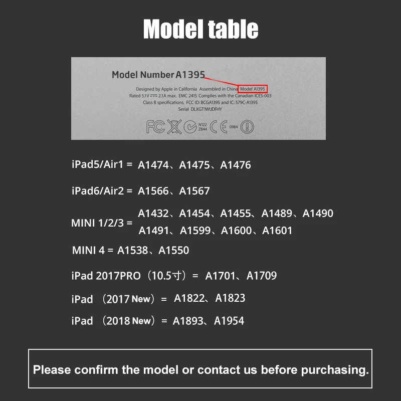 233