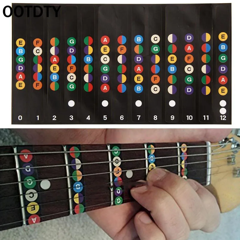 

OOTDTY Guitar Scales Sticker Fretboard Remarque Strips Decal Formateur Apprenant