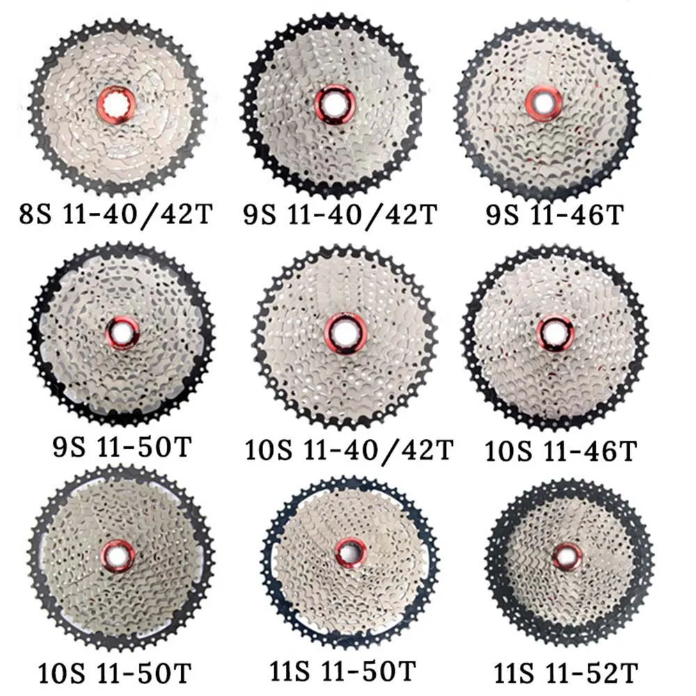 Bicycle Gear Ratios Ubicaciondepersonas cdmx gob mx