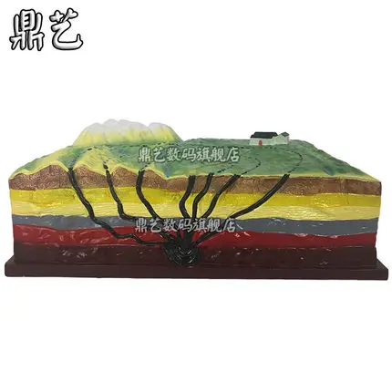 

Seismic wave model geographic Geological crustal movement fluctuations teaching demonstration instrument free shipping