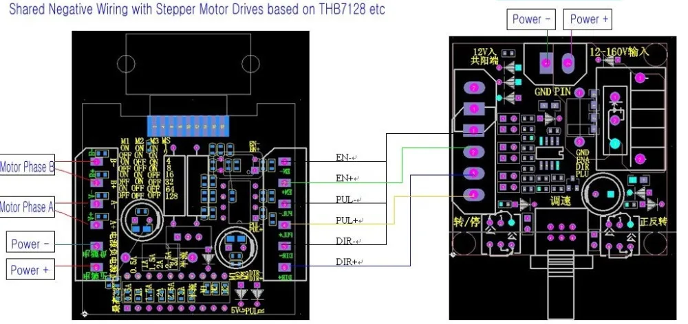 Шаговый двигатель импульсный генератор сигналов модуль/Driver Controller/Скорость регулятор ШИМ контроллер