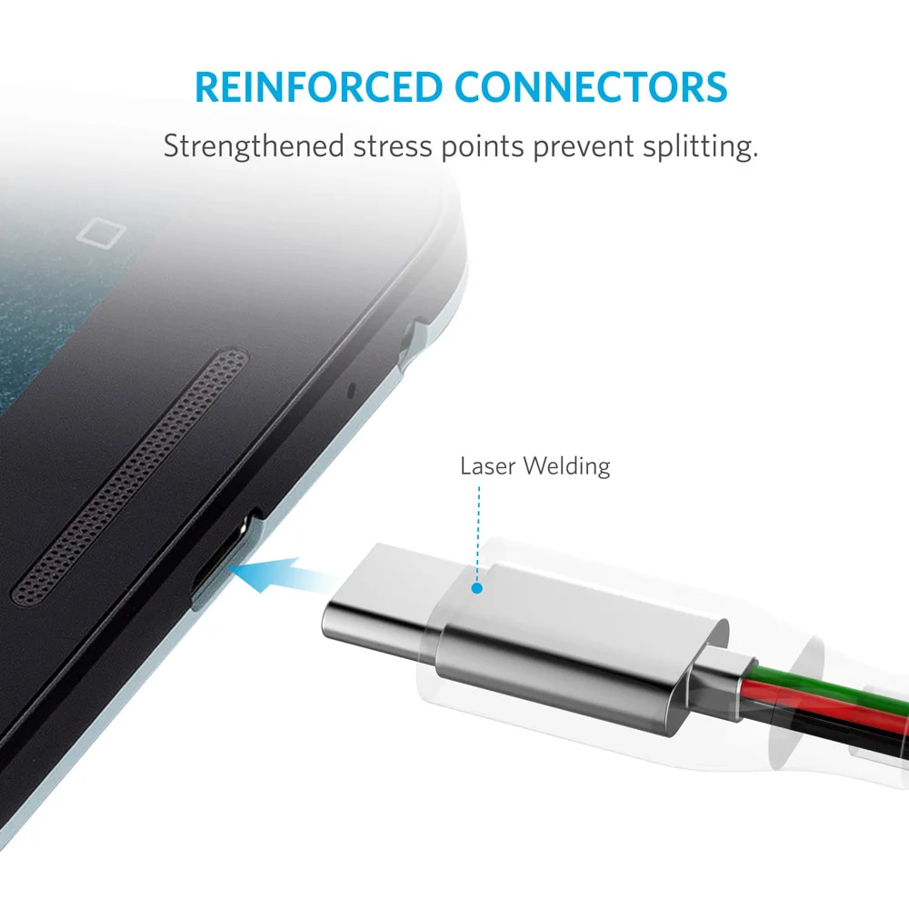 Anker Powerline USB-C к USB-C 2,0 кабель для устройств usb type-C Galaxy, Google Pixel, Nexus 6 P, huawei Matebook, MacBook и т. Д