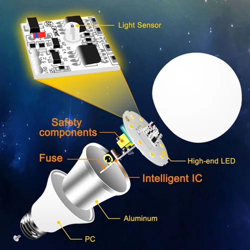 E27 황혼에서 새벽까지 전구 10W 15W AC220V 110V LED 센서 전구 IP44 야외 현관 조명 주간 야간 조명 스마트 자동 켜기/끄기 램프 5