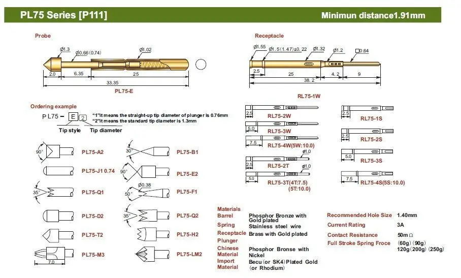 

Бесплатная доставка 100 шт./лот PL75-B1 33,35 мм пружина зонд для PCB, POGO контактный разъем