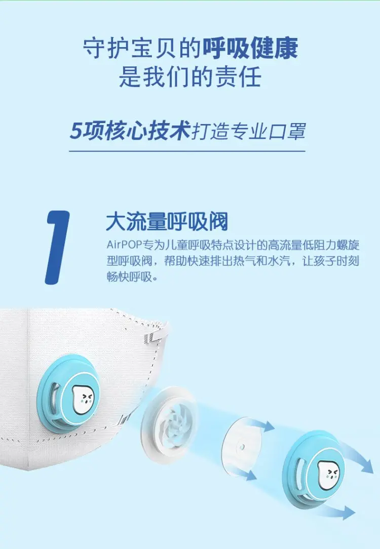 4 шт., Xiaomi Airpop, детская маска, воздушная одежда, маска для лица, PM2.5, анти-дымка, двойная защита, противотуманная пыль, мягкая, удобная, для мальчиков и девочек