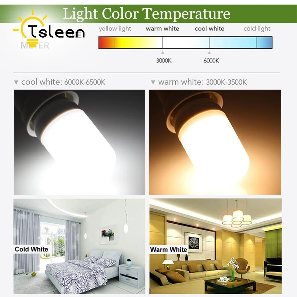 Cheap Milky Lampada Led Lamp 110V 220V E27 E14 Led Light 5730 SMD Bombillas LED Bulb Candle Luz Ampoule Spotlight Lamparas Cheap Milky Lampada Led Lamp 110V 220V E27 E14 Led Light 5730 SMD Bombillas LED Bulb Candle Luz Ampoule Spotlight Lamparas