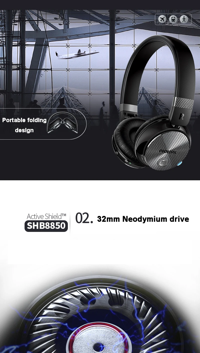 Оригинальные Беспроводные Наушники Philips SHB8850 с активным шумоподавлением, Bluetooth, NFC, гарнитура с микрофоном, официальная проверка