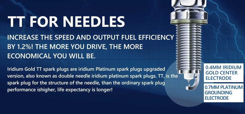 Denso Car Spark Plug For Nissan Dualis J10 2 J10 Series 1 2 3 2 0l L4 Mr20de Mpfi Dohc 16v Iridium Ixeh20tt Spark Plugs Glow Plugs Aliexpress