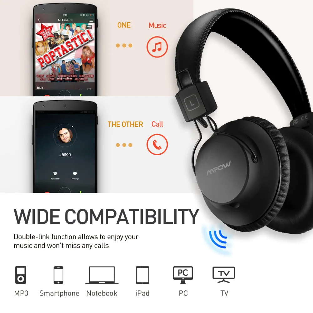 Оригинальные Mpow H1 беспроводные наушники Bluetooth 4,1 Гарнитура с шумоподавлением Heasphone мягкие вкладыши с сумкой для переноски для ПК ТВ MP3