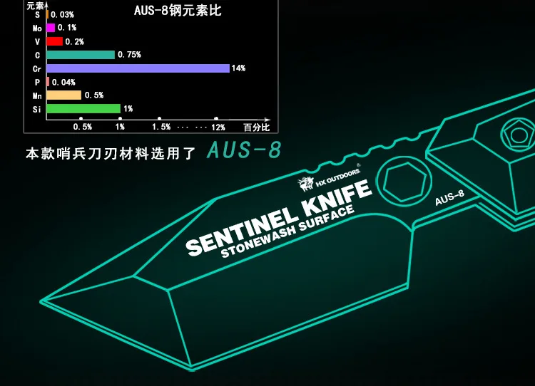 HX на открытом воздухе AUS8 армейский нож для выживания наружные инструменты высокая твердость маленькие прямые ножи необходимый инструмент для самообороны Избранное