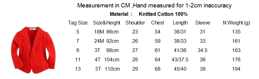 Новое поступление г.; Трикотажный Хлопковый блейзер для маленьких мальчиков; Однотонный красный BJ11