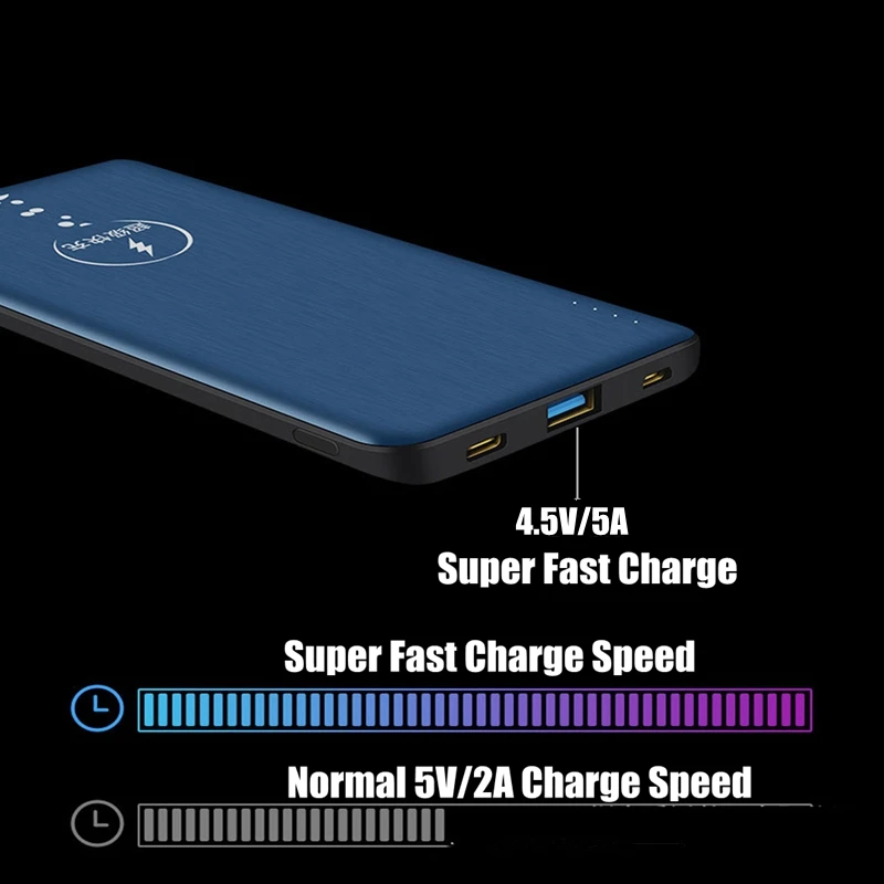 Внешний аккумулятор 10000 мАч для Huawei P30 P20 P10 Mate20 Honor V20 V30|Внешние аккумуляторы| |