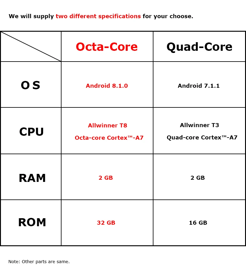 Clearance SMARTECH 8 inch Car Audio Radio GPS Navigation System For Suzki Grand Vitara 2005-2012 Android 8.1.0 Octa Core 2GB RAM 32GB ROM 9