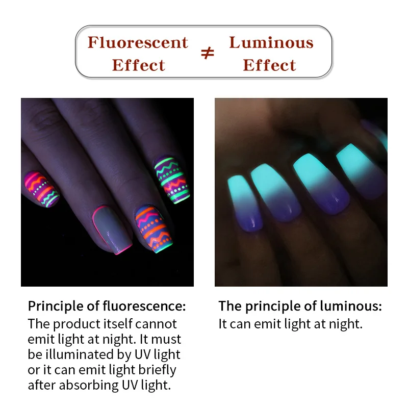Nacido bonita serie de verano de 6ml de Gel de fluorescencia de neón remojo de esmalte de Gel UV barniz Semi permanente remojo de uñas arte de uñas de Gel