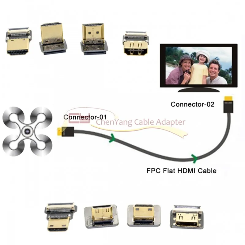 FPV Micro HDMI Mini HDMI 90 degree Adapter 5cm-100cm FPC Ribbon Flat HDMI Cable Pitch 20pin Plug Connector FPV Micro HDMI Mini HDMI 90 degree Adapter 5cm-100cm FPC Ribbon Flat HDMI Cable Pitch 20pin Plug Connector