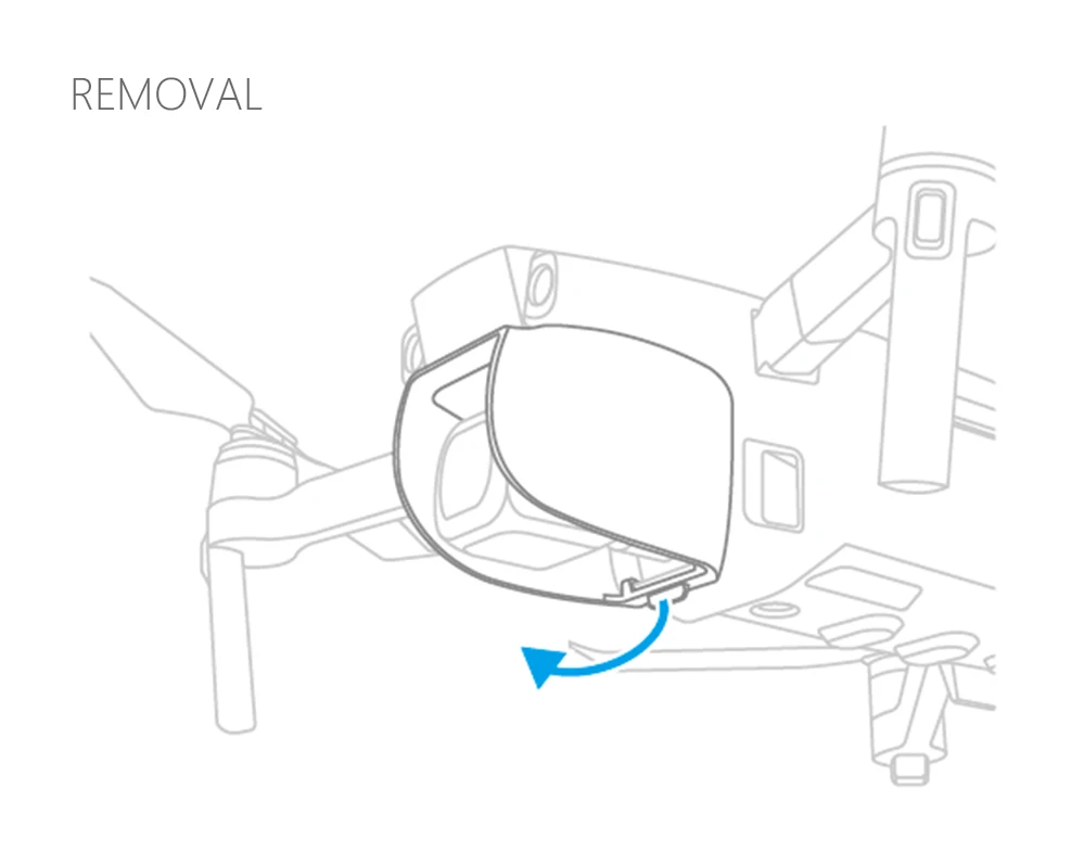 PGYTECH PGY бленда для объектива Солнцезащитная крышка Защитная крышка для объектива для DJI MAVIC 2 PRO/MAVIC 2 ZOOM Drone