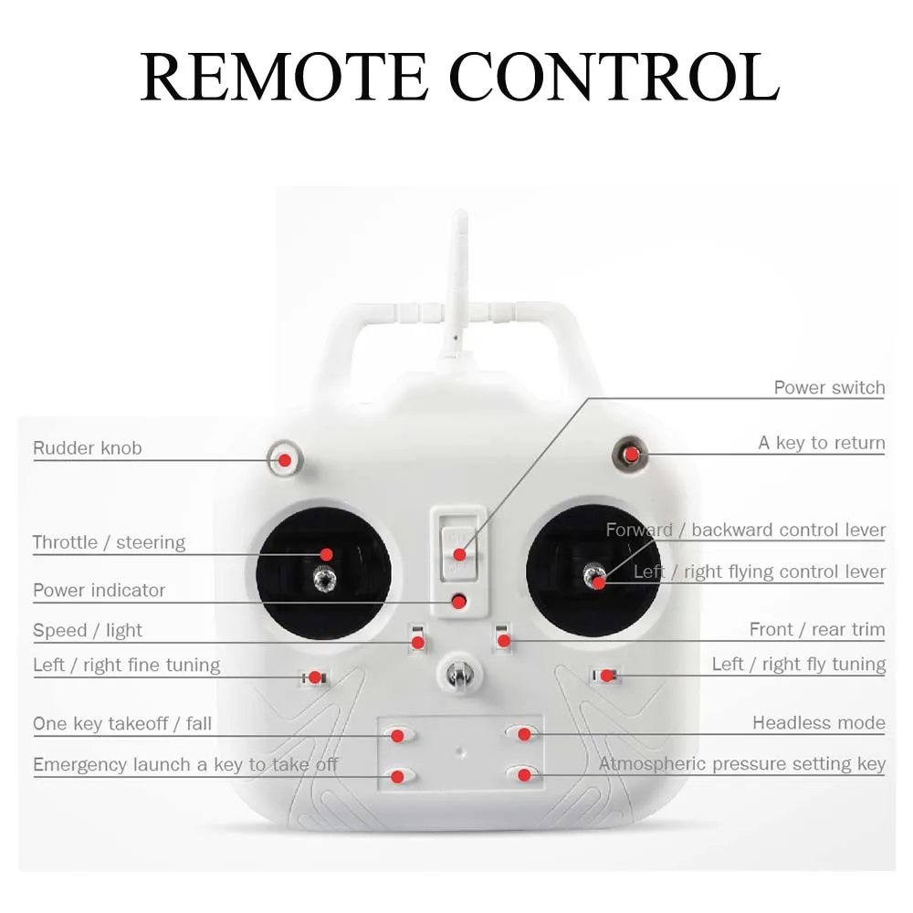 W606 Профессиональный RC большой Дрон RTF 2,4G 4CH 6Axis Gyro пульт дистанционного Управление Квадрокоптер с дистанционным управлением и светодиодный светильник/200-500 м Диапазон