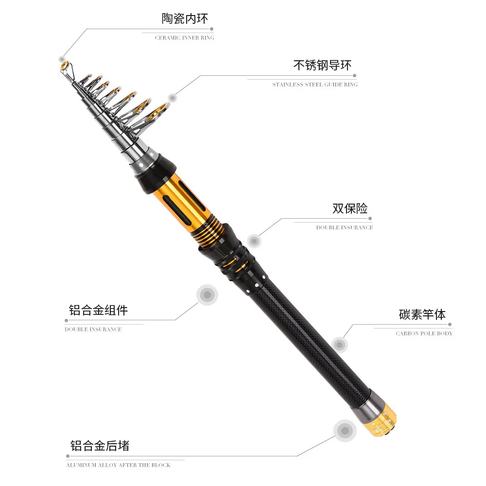 LEO Мини Короткие морские рыболовные сосуды блок карбоновый стержень Супер жесткий легкий вес раздвижной, из алюминиевого сплава Удочка керамическое кольцо