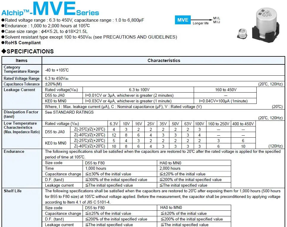 10 шт. 470 мкФ 25 в NIPPON NCC MVE серии 10x10 мм 25V470uF SMD алюминиевый электролитический конденсатор