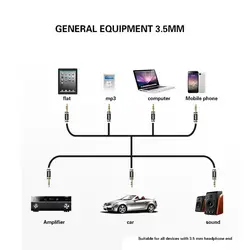 Длинные 2 м длина AUX кабель Линия мужчин и мужчин 3,5 мм разъем для Aux автомобильные наушники Mp3/4 Aux шнур шесть цветов на выбор