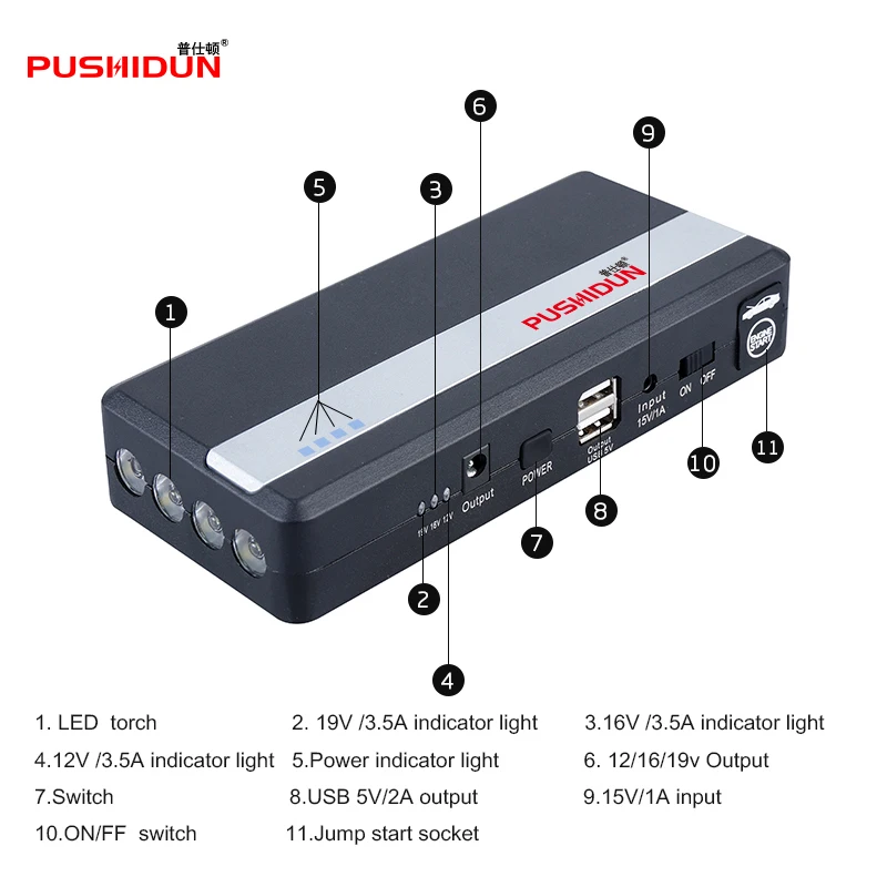 

Multifunction Gasoline Diesel 12V Jump Starter 600A Peak Current Li-ion Battery Charger Booster Double USB Power Bank for Car