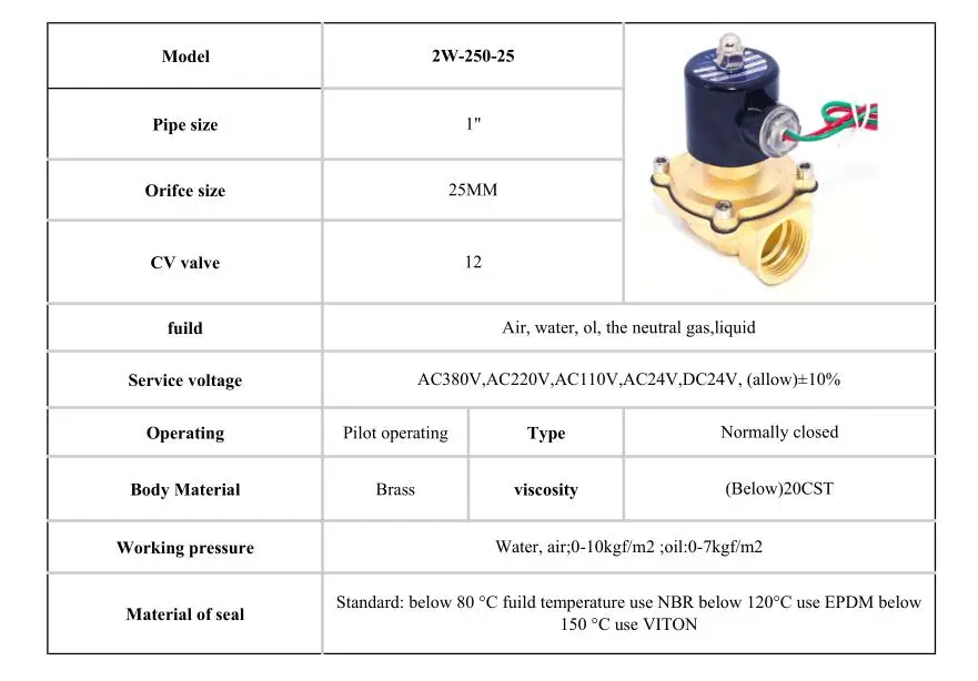2W-250-2 5