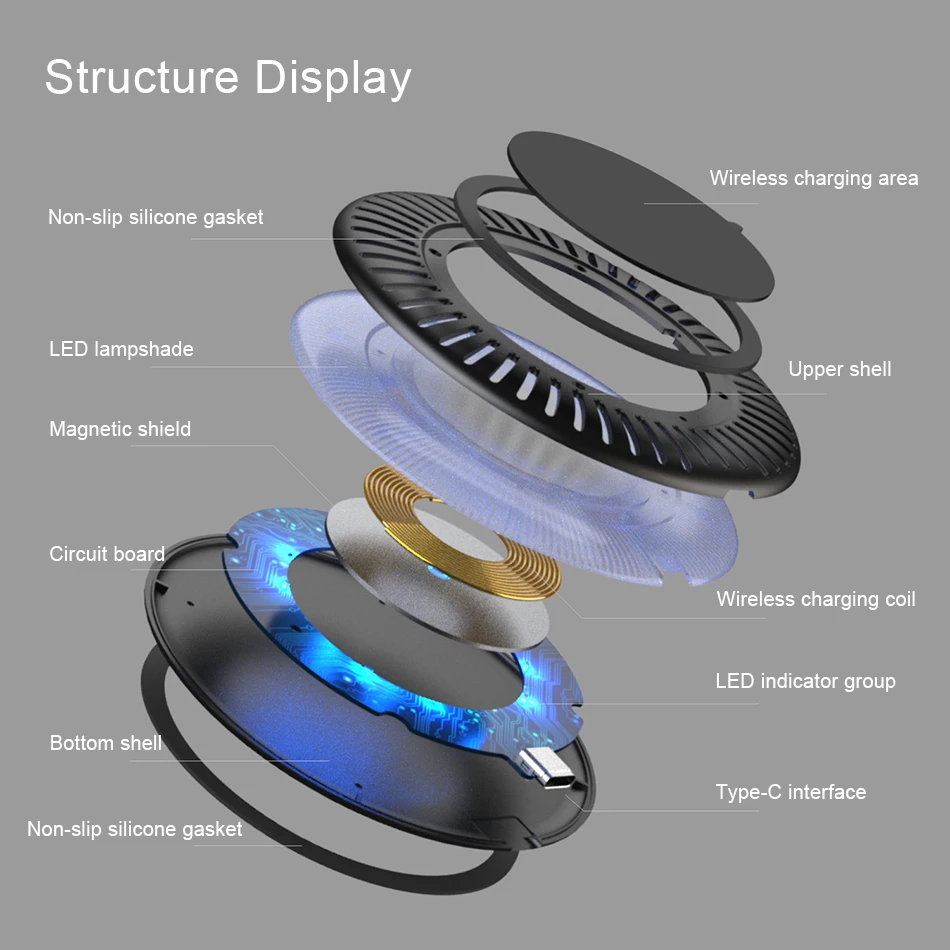 !ACCEZZ 10W Qi Fast Wireless Charger LED For Samsung S8 S9 Plus Xiaomi MIX 2S Huawei Mate Charging For iPhone X XS MAX XR 8 Plus (2)