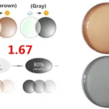 HD 1,67 асферическая смола линзы высокорецептурные тонкие линзы женские фотохромные миопия, Гиперметропия астигматизм Пресбиопия Oculos