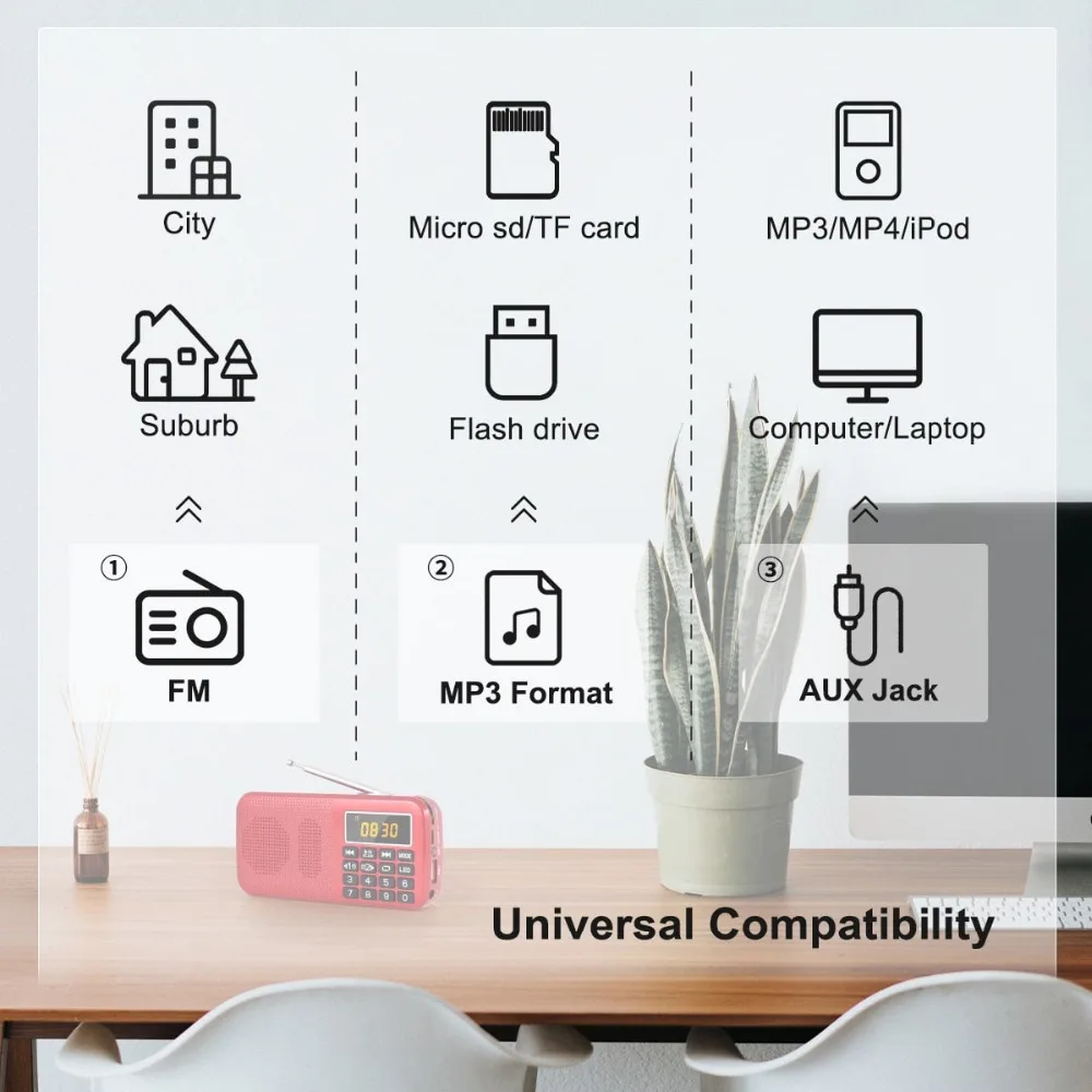 725 compatibility red