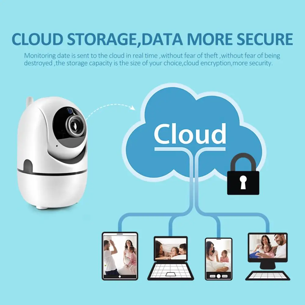 Умная ip камера Супер Мини HD 720P 1080 P WiFi видеонаблюдения с автоматическим