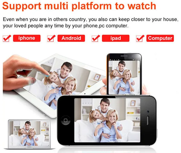 multi screen view