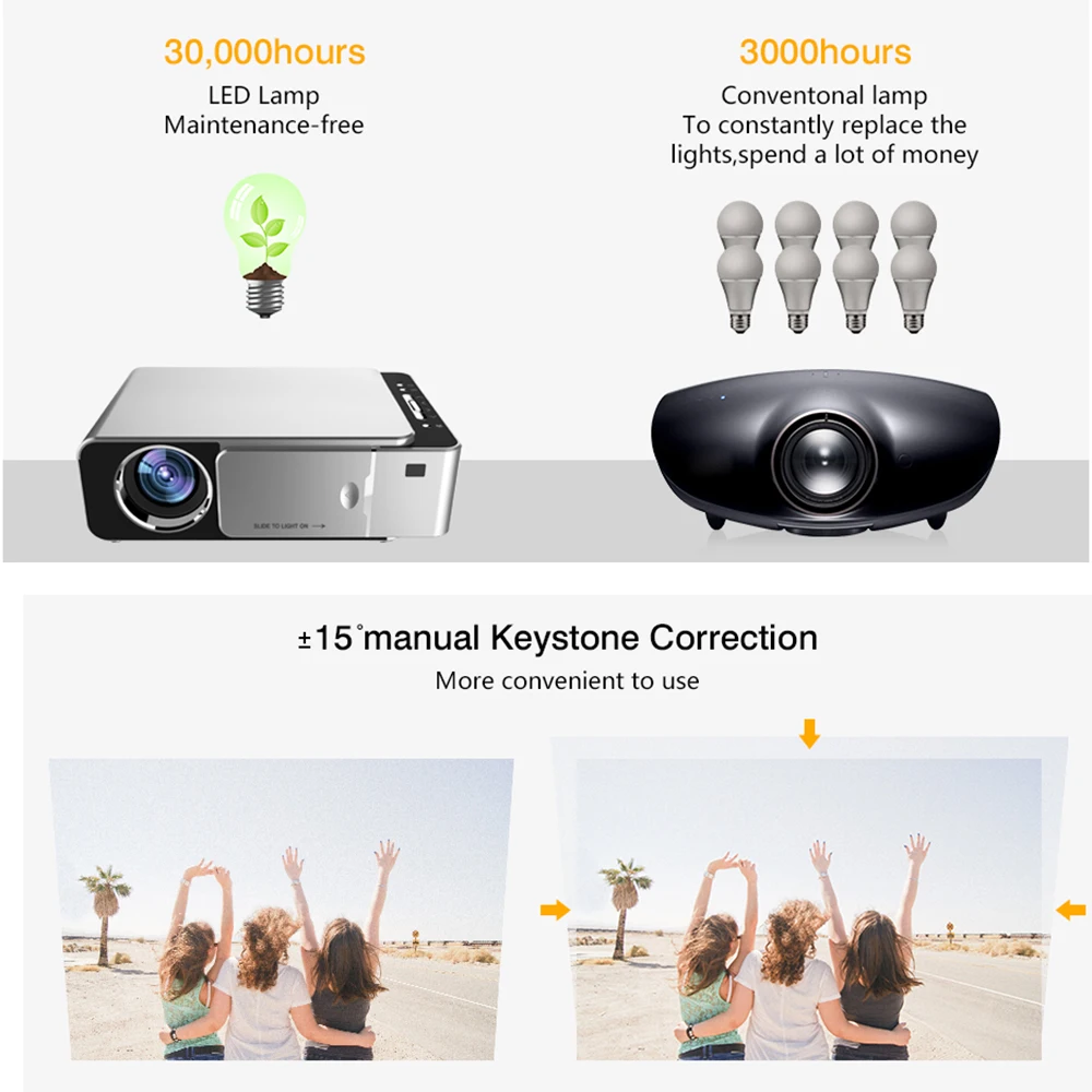  VIVICINE Newest V20 Mini LED Projector Optional Android 7.1 BluetoothSupport 4K Wifi HDMI USB LCD H