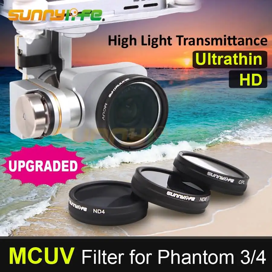 Sunnylife & Ultraviolet Mcuv 1