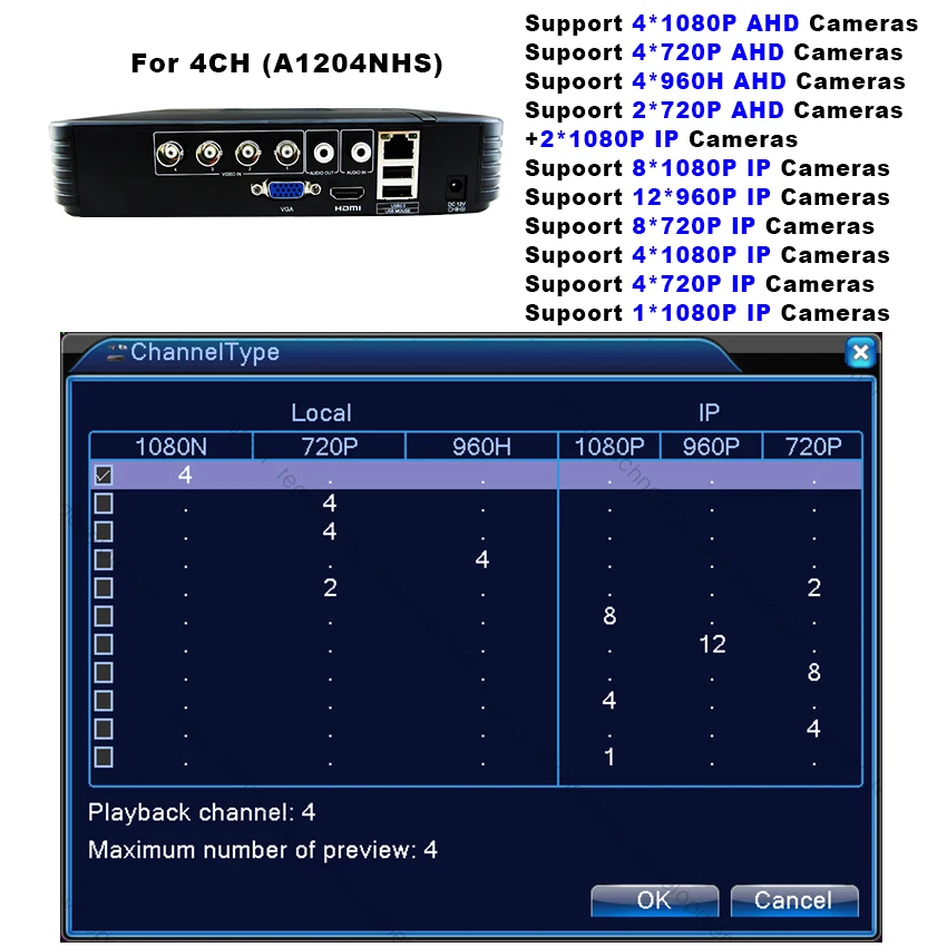 Smcctv DVR Гибридный 4CH 8CH AHDNH 1080N 5 в 1 AHD CVI TVI CVBS 1080P безопасности DVR NVR для AHD камеры IP камера аналоговая камера