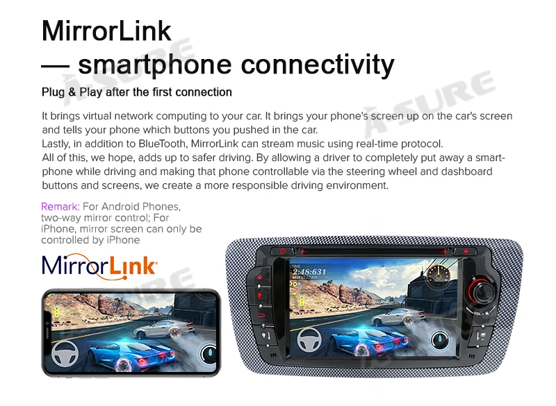 Excellent A-Sure 2 Din Android 9.0 Auto Radio GPS DVD Player Sat Nav Stereo Navigation For Seat Ibiza 2009-2013 Quad Core DAB+ WIFI 4G 18