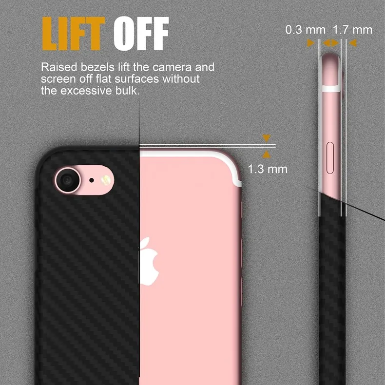 iPhone 7 Case (20)