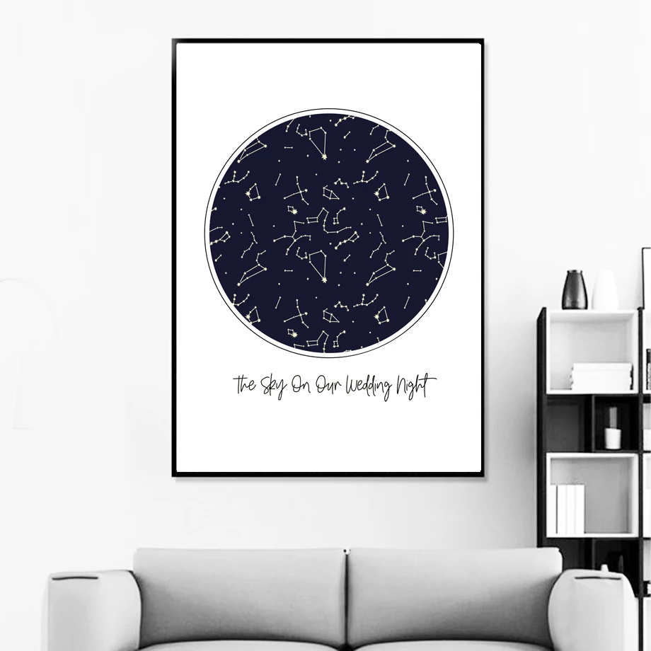 Star Chart Wall Art