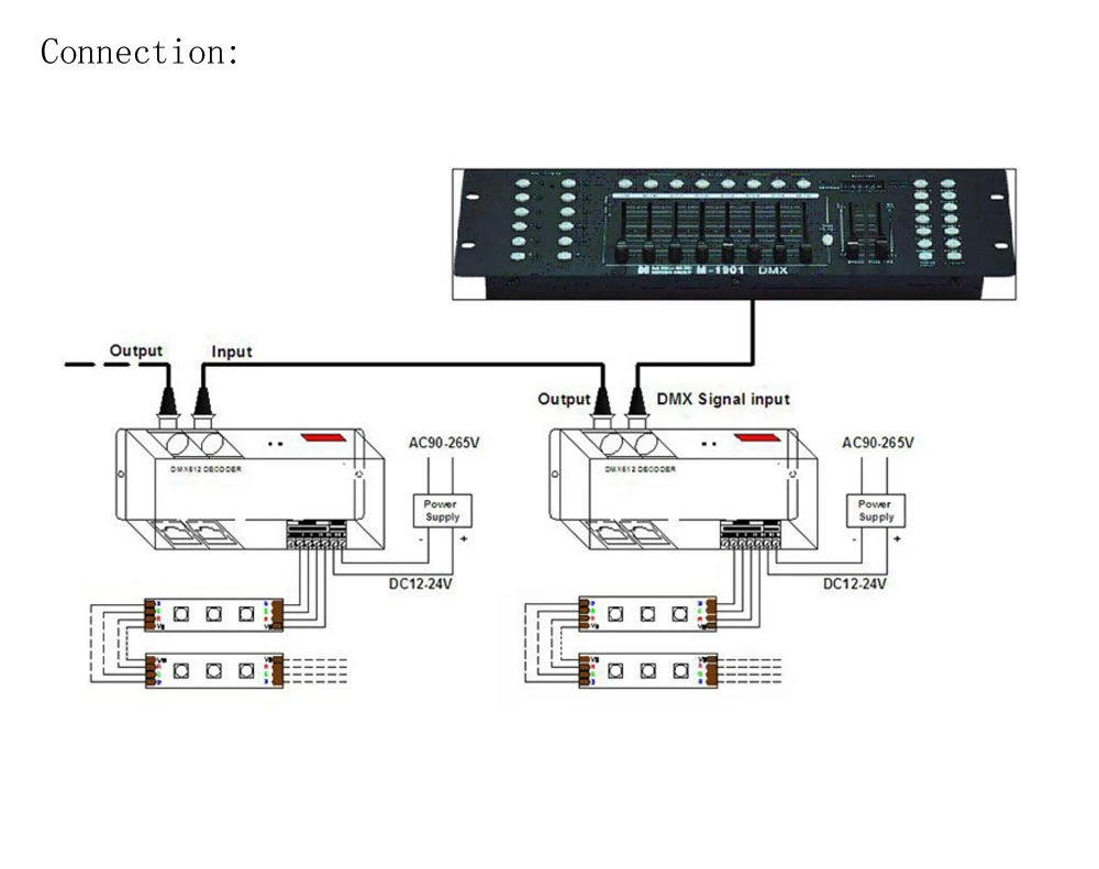 DMX512 декодер RGB светодиодный контроллер 3 канала 8A для RGB 5050 3528 Светодиодные ленты Свет 12 V-24 V