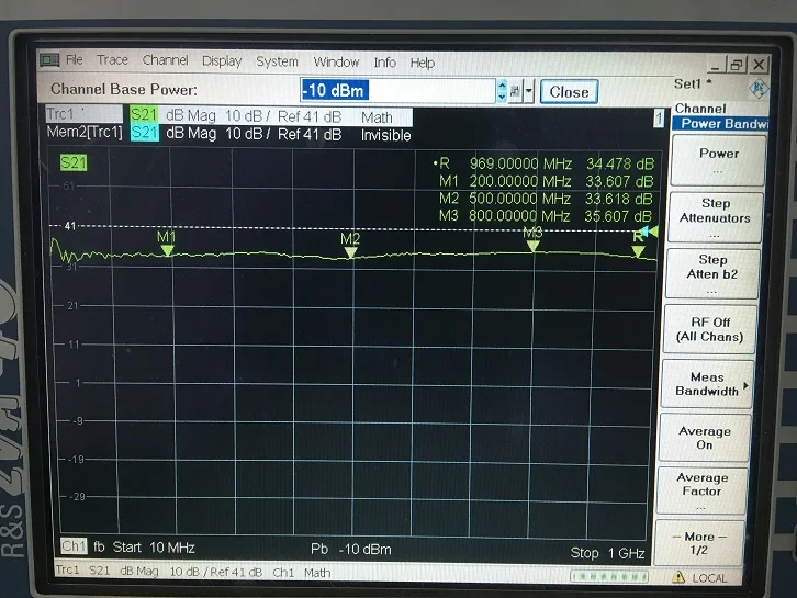 1 м 1000 МГц 2 Вт Wideband РЧ усилитель мощности Частотный HF VHF UHF FM передатчик 12 В для